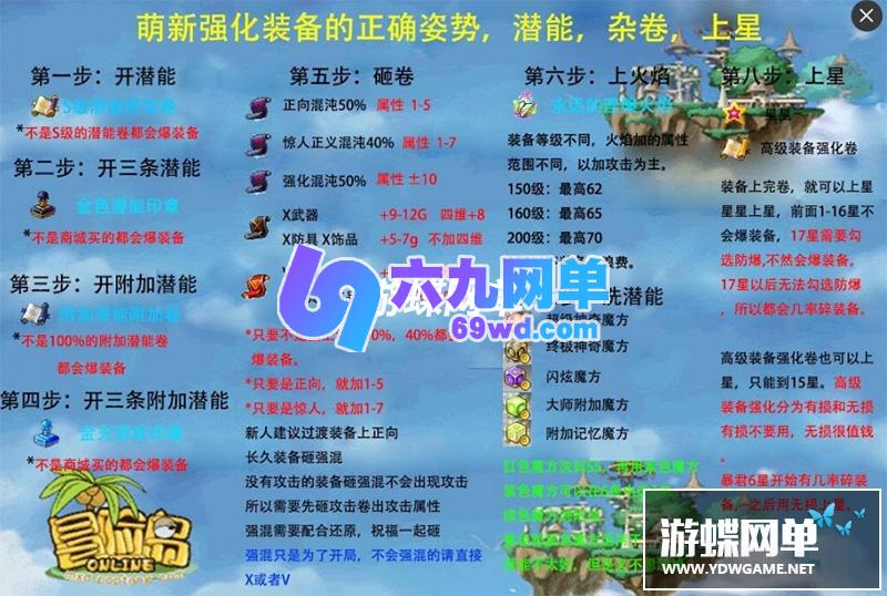 图片[22]-六九网单冒险岛175单机版全主线任务剧情免虚拟机全职业全修复GM工具-六九网单