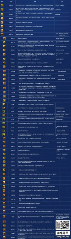 图片[16]-仿官梦幻千界西游单机版神来花好PC一键端攻略助战超级背包挂机-六九网单