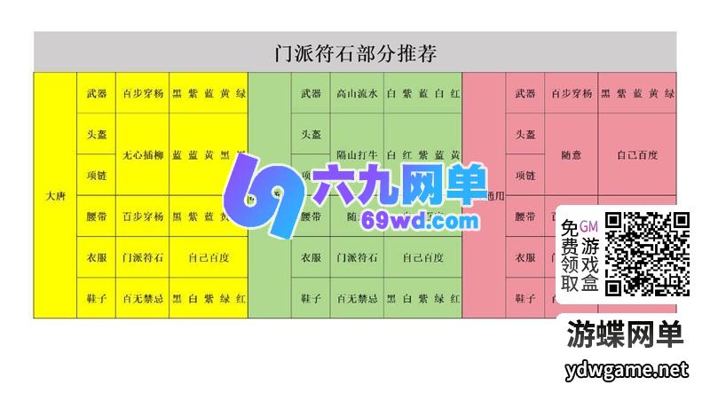 图片[8]-仿官梦幻千界西游单机版神来花好PC一键端攻略助战超级背包挂机-六九网单