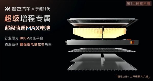 超低能耗在全尺寸SUV上也能实现！智己LS9油电综合折算达到2.81升/100公里-六九网单