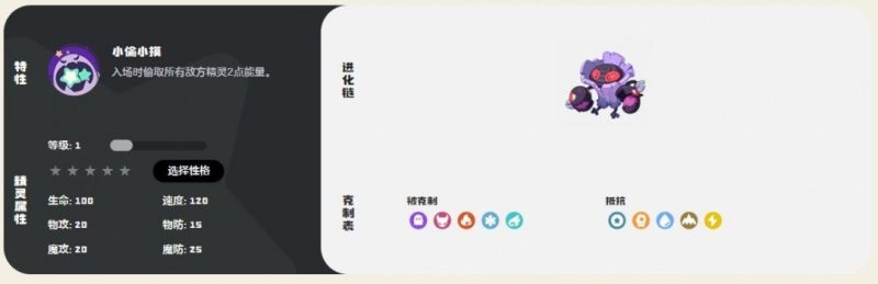 洛克王国世界冠军树获取详细攻略-六九网单