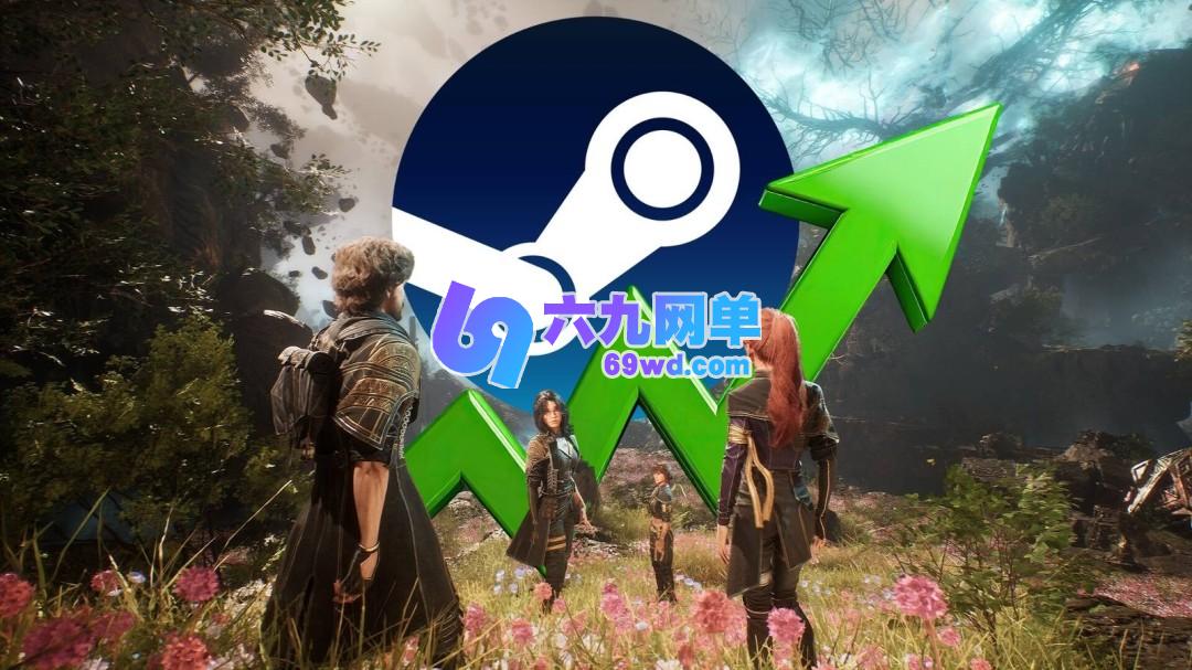 获奖后《光与影：33号远征队》的在线玩家人数有了明显的回暖迹象-六九网单