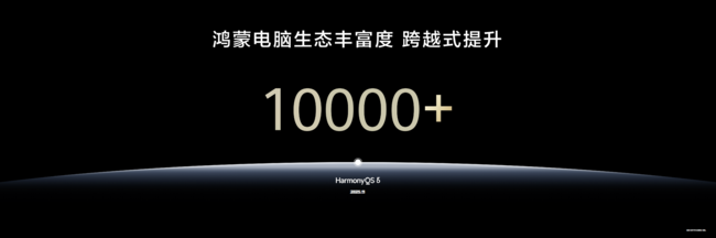 鸿蒙电脑生态应用数量已突破1万，生态丰富度跨越式增长-六九网单