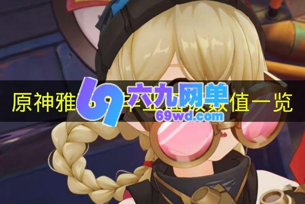 《原神》雅珂达毕业面板各项数值详细清单-六九网单