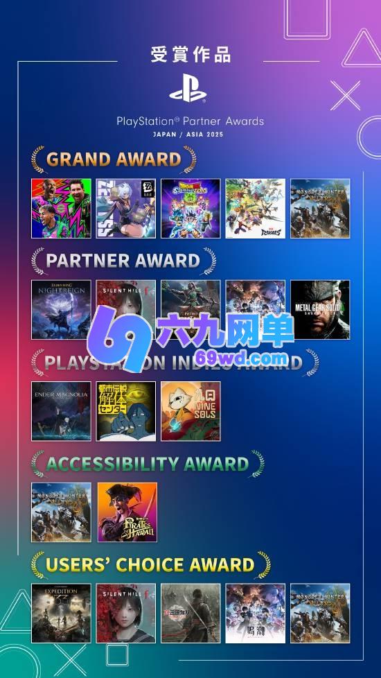 PlayStation年度大奖公布！《鸣潮》《寂静岭f》等成为玩家最爱-六九网单