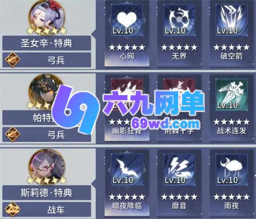 异世界的城主大人新手阵容怎么选择异世界的城主大人新手攻略-六九网单