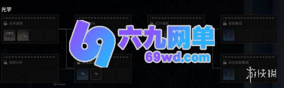 关于《绝地求生黑域撤离》研究站装备主题的全面介绍-六九网单
