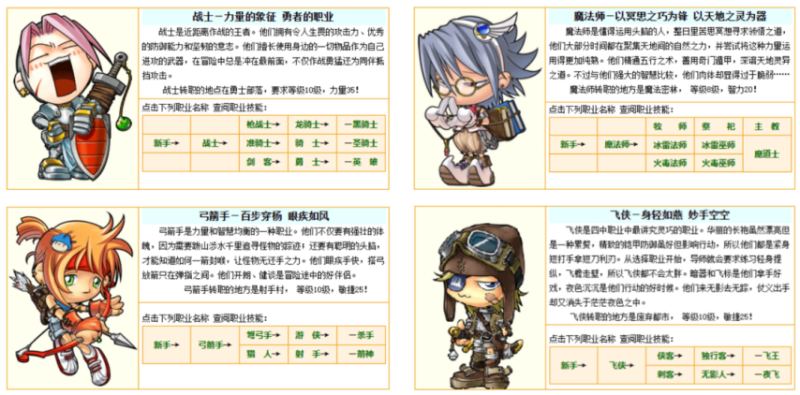 图片[4]-从150万到2万：一款被国服“耽误”的童年神作-六九网单